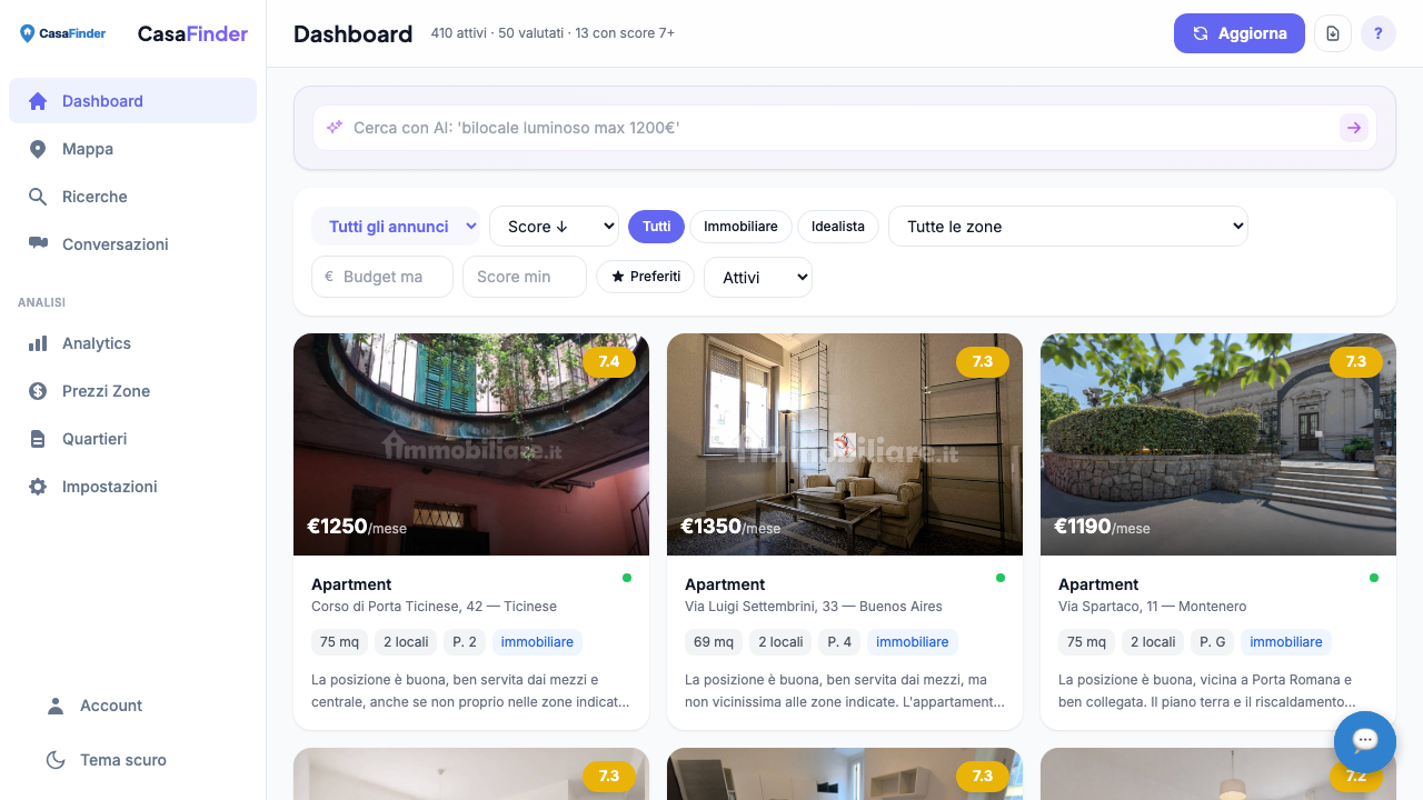 CasaFinder Dashboard
