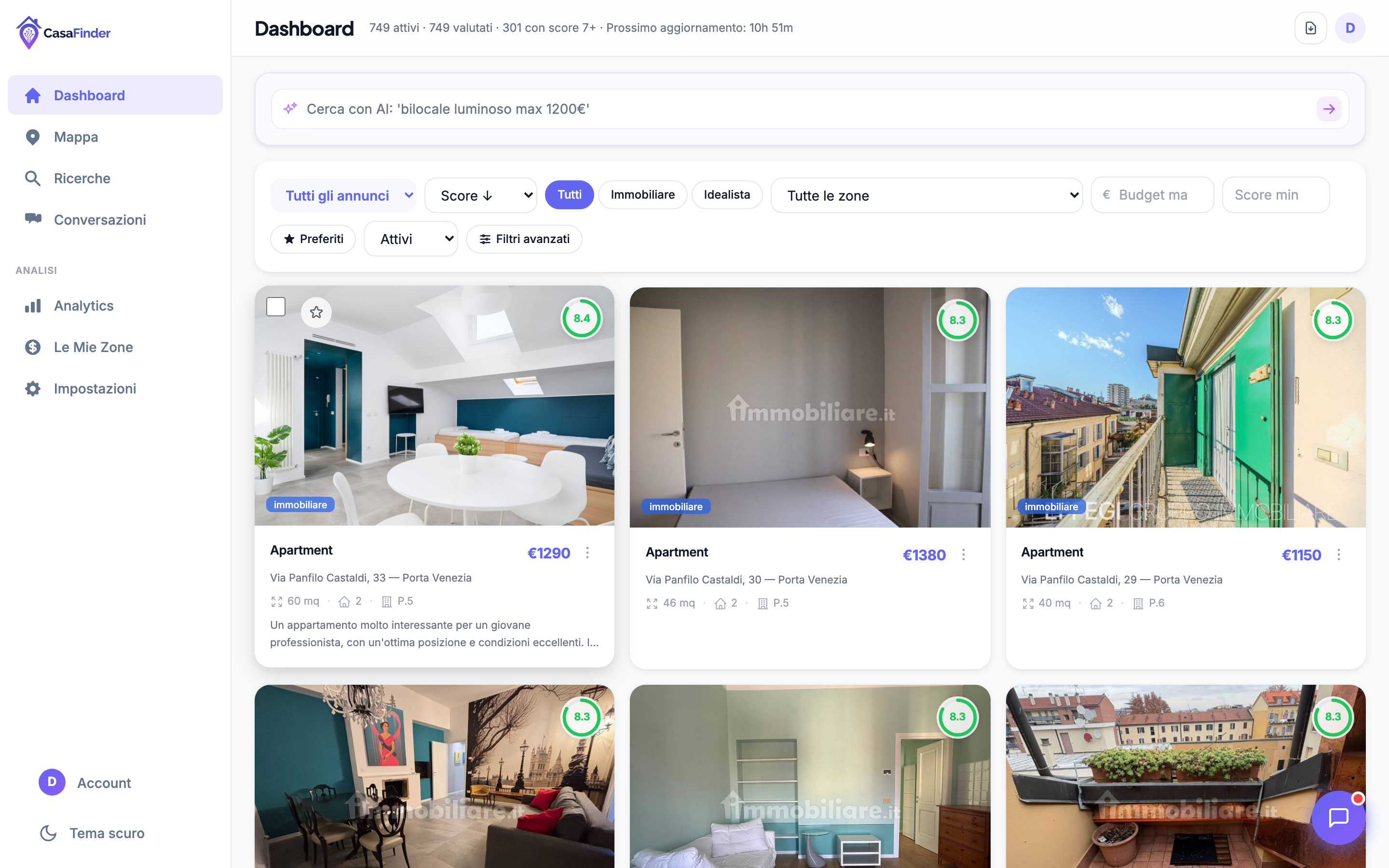 Dashboard con AI scoring